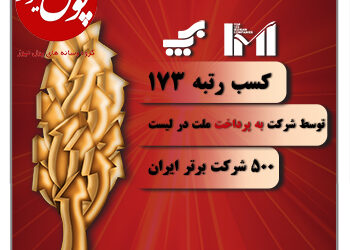 گام‌های استوار به‌پرداخت ملت در مسیر برندسازی